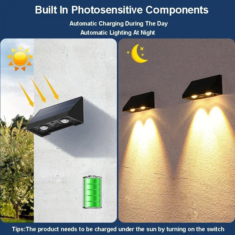 Lampu Dinding LED Tenaga Surya - Decor Lighting Address ulasan dan harga