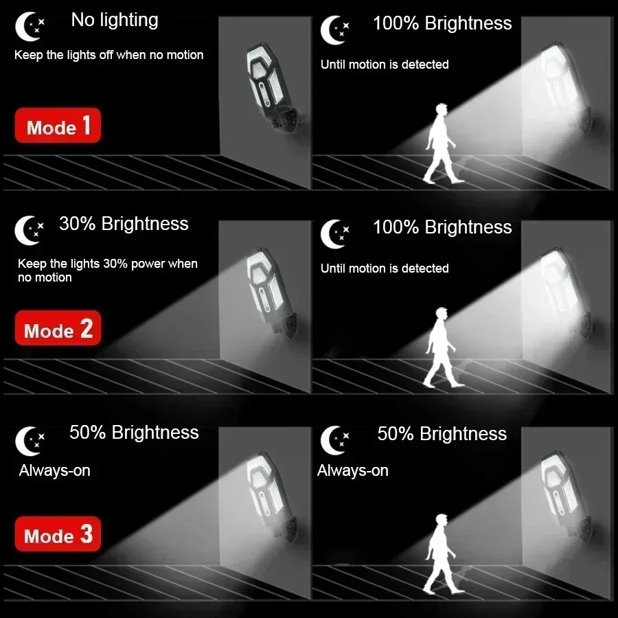 Lampu Dinding Tenaga Surya 120 - String Light Outdoor ulasan dan harga